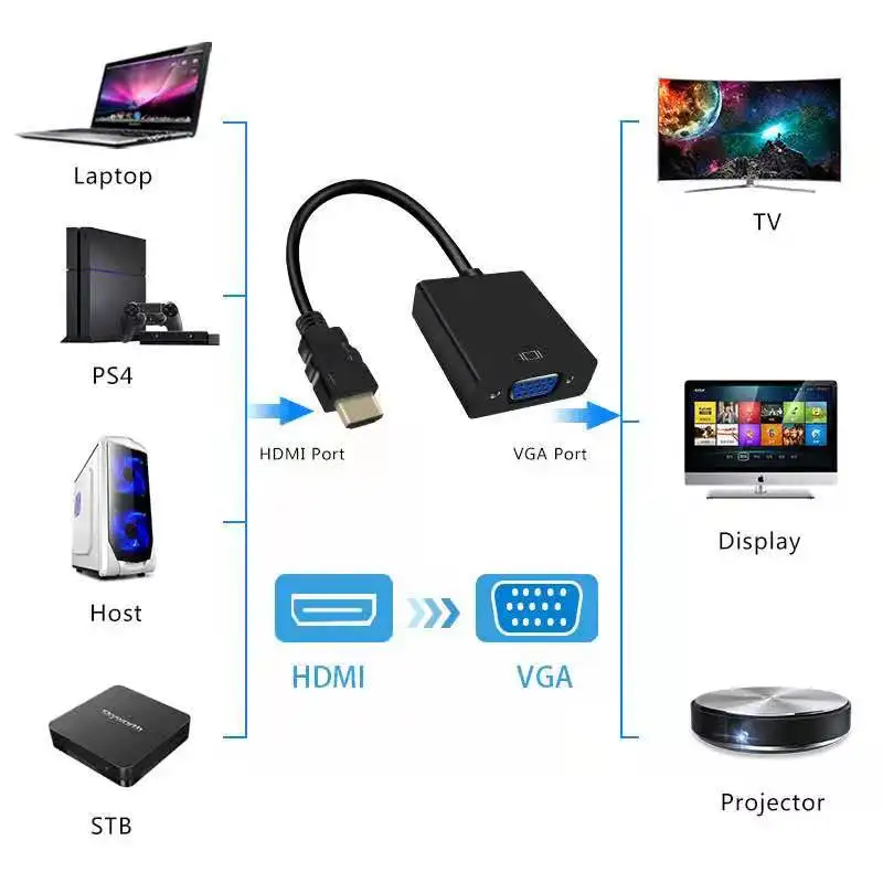 hdmi to vga 7.jpg