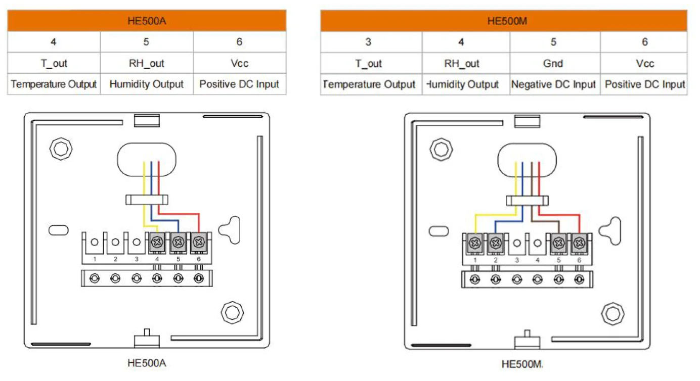 4-20mA output Temperature Humidity sensor