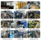 Controller Haney 6kw 9kw Digital Temperature Controller Control Box For Anodizing Plant