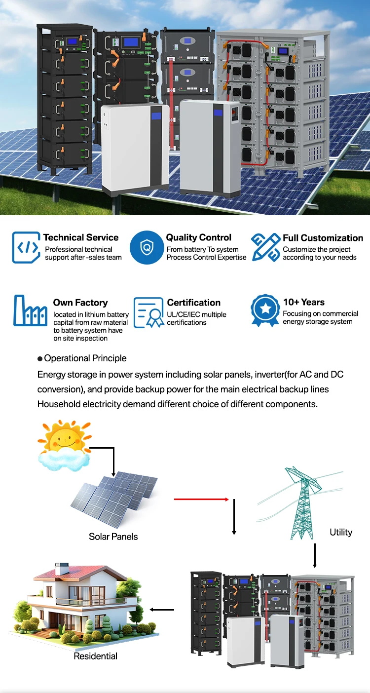 product 512v high voltage 100ah 200ah solar battery 5kwh 10kwh 15kwh 20kwh 25kwh 30kwh stackable battery with 10 years warranty-1