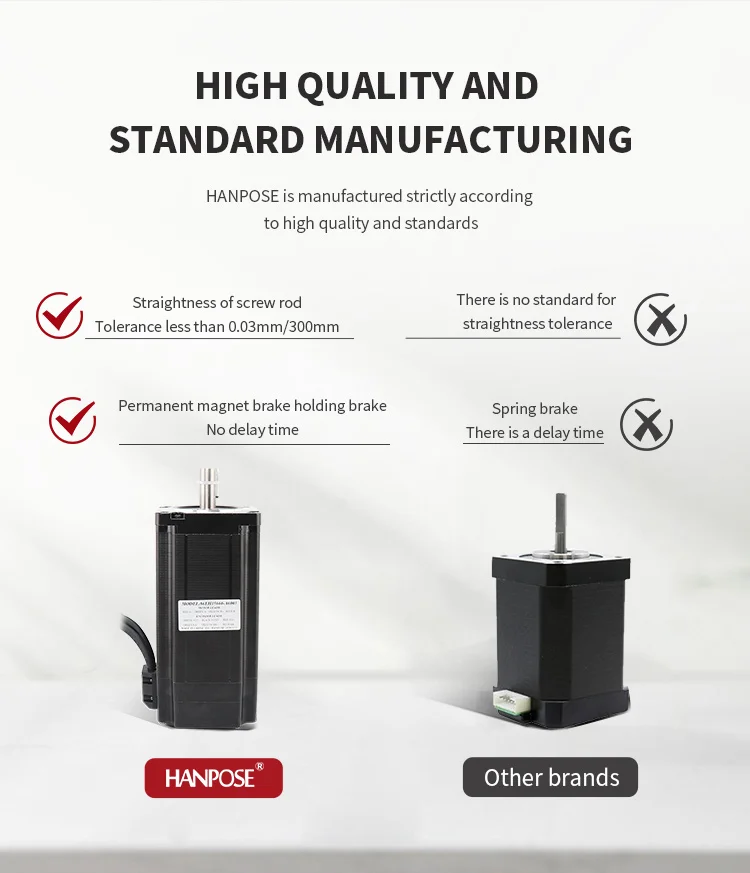 product hanpose 86eh156 hybrid closed loop stepper motor nema 34 60a 12nm 24 v 18 closed loop motor for cnc router-3