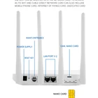 Sim Sim Router Wireless 3 G 300 Mbps 4g Sim Slot 300mbps Wireless 3g Lte Card Home Modem Oem Cheap 2020 Wifi Router