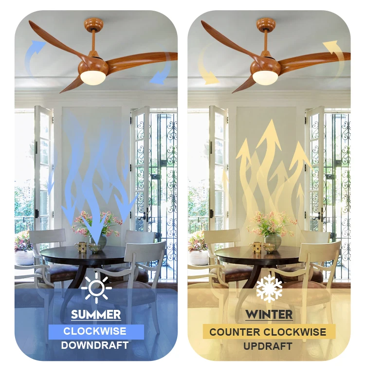 52 inch Classic ABS Plastic Blades Indoor Outdoor Energy Saving Remote Control Ceiling Fans with Lights