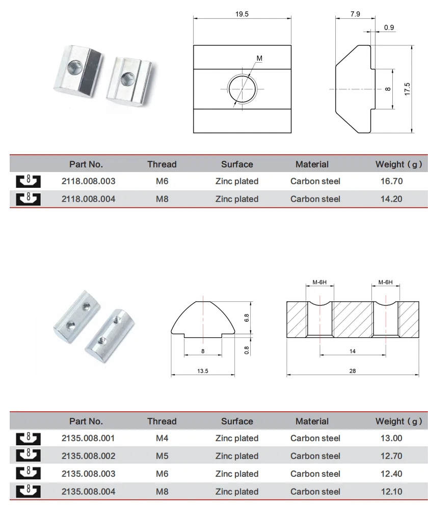 Custom M M M M Carbon Steel Sliding T Slot Nuts For Series