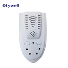 Gas Detector For Personal Security Natural Gas Alarm Home Gas Alarm