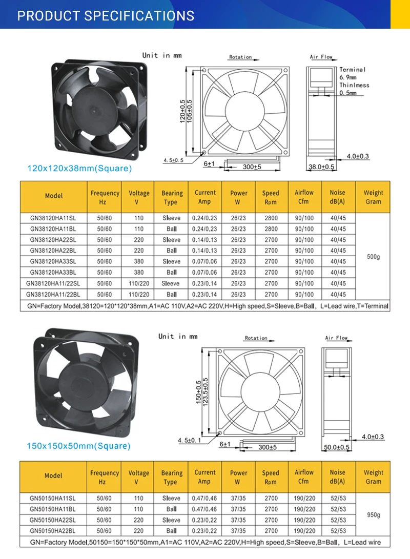 Axial Flow Cooling Fan, WBO, 110, 12 - detail 16