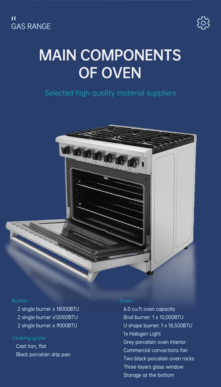 Gyxion — four électrique, 36 pouces, haut de gamme, commercial et facile à nettoyer