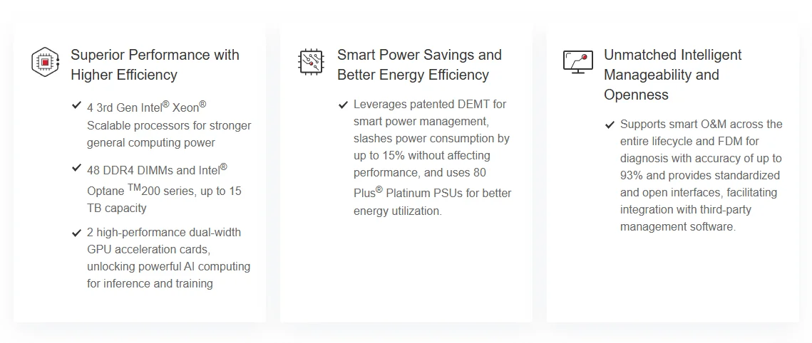 Fusion Server 2488H V6 48 DDR4 With2.5 Inch SAS/SATA/NVME 1500W Sever on Virtualization