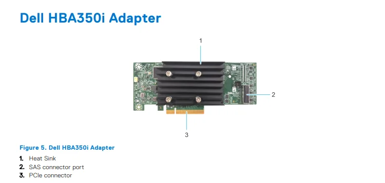 DELL HBA350I 12GB/S SAS EIGHT PORT PCI-E 4.0 X8 Adapter CARD