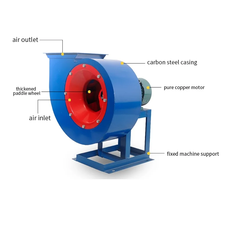 Flour Mill Air Blower, 4-72, 6-30, 9-26 - detail 12