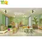 Kids Furniture Kindergarten Kindergarten Chairs And Tables Kids Daycare School Cheap Children Furniture Sets Preschool Classroom Table And Chair Furniture For Kindergarten