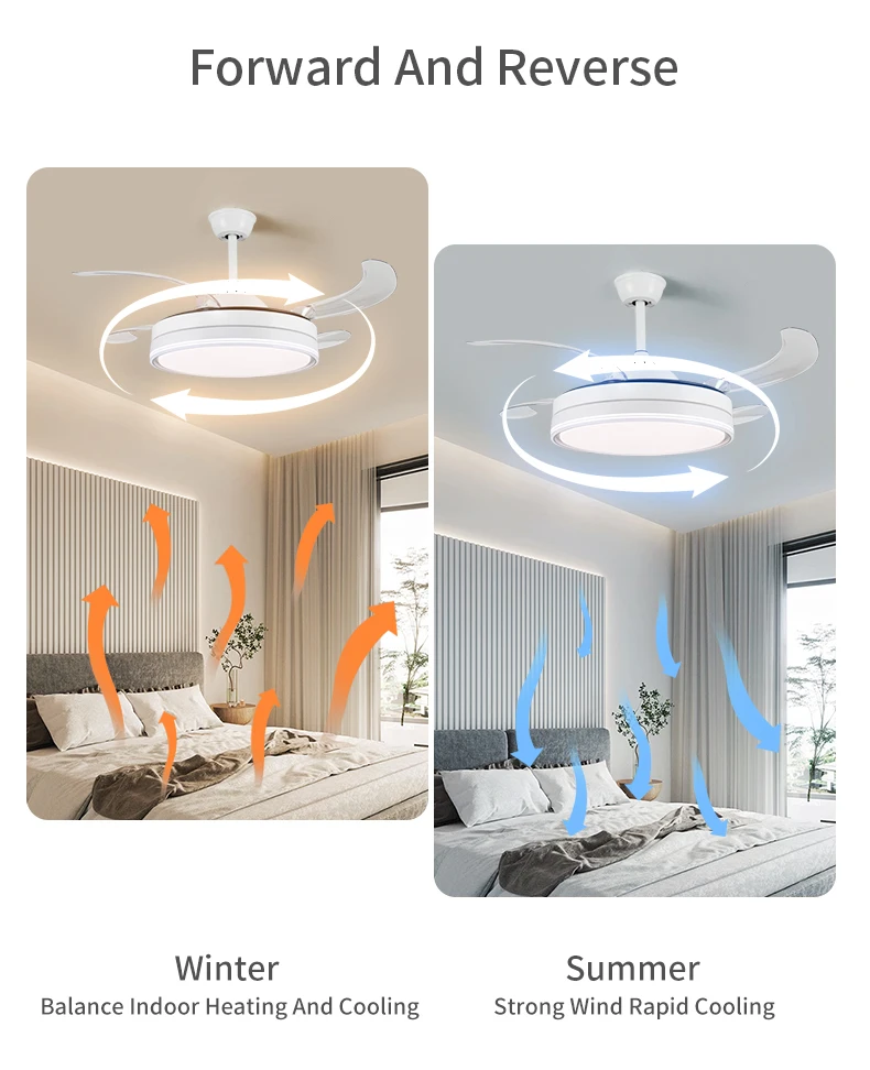 Bladeless Ceiling Fan, LED, AC85-265V 50, 4 pc - detail 18