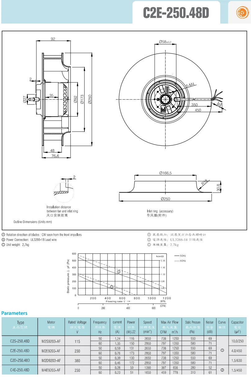Centrifugal Fan, 220-240V, AC 220V~240V, Corded Electric - detail 42
