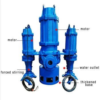 MS ZJQ blasting pump c/w air agitation - slurry mixing/de wear resistant submersible slurry pump submersible slurry pump