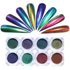 Color Changing Paint Color Changing Chameleon Pearl Pigment Powder For Car Nail Paint Coating DIY