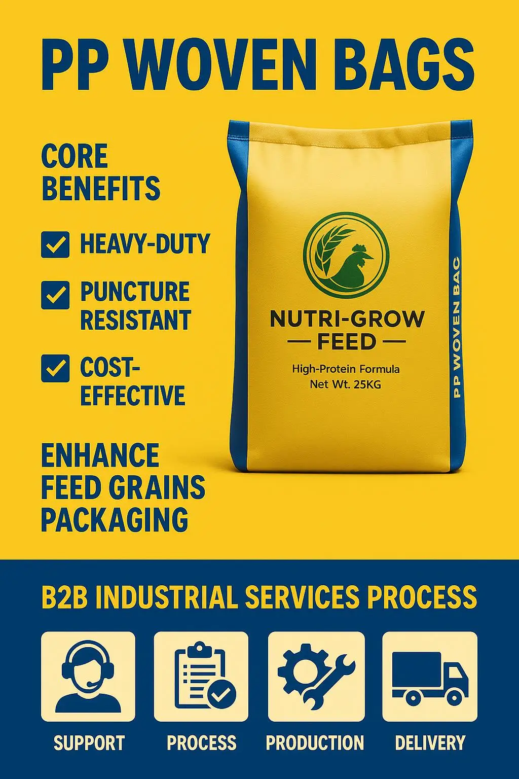 25kg 50kg Heavy-Duty PP Woven Bag for Fertilizer, Animal Feed, and Grain Packaging - detail 9