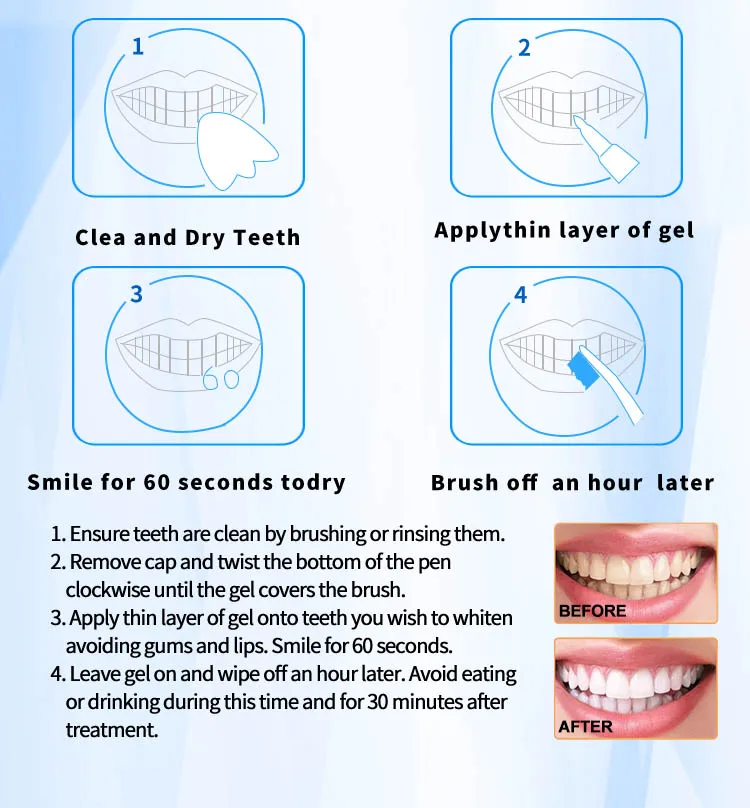 Bicarb Toothpaste Recipe: The Ultimate Guide to Whiter Teeth Naturally