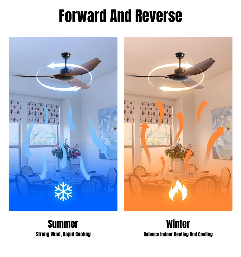 product factory direct white ceiling fans without lights and remote reversible no light bldc motor abs blades for bedroom living room-5