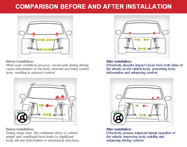 product oem odm vehicle parts performance strut bar car upgraded hydraulic damping balance bar kits-7