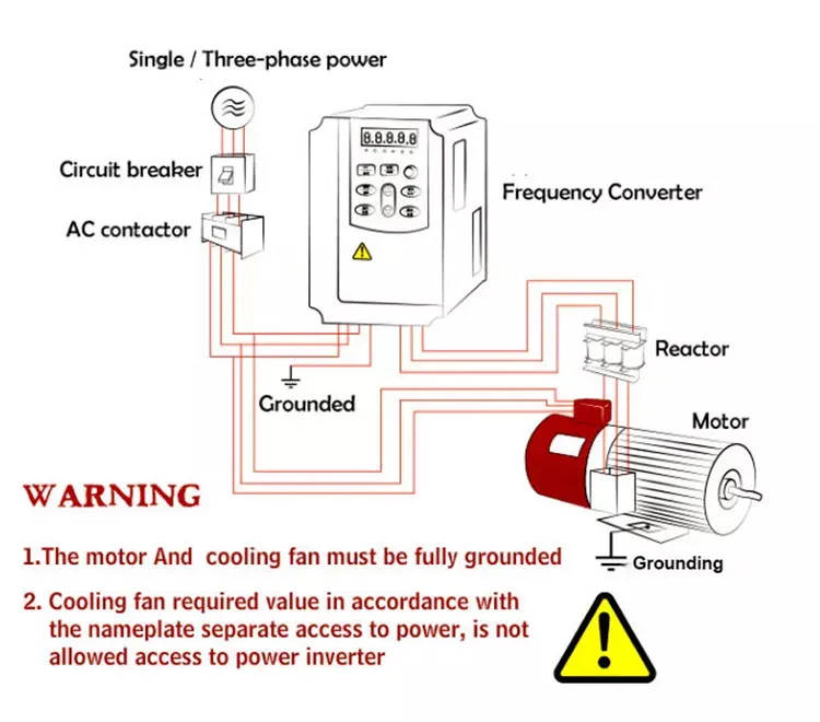 G-80a Variable Frequency Motor, 380V, Axial - detail 12
