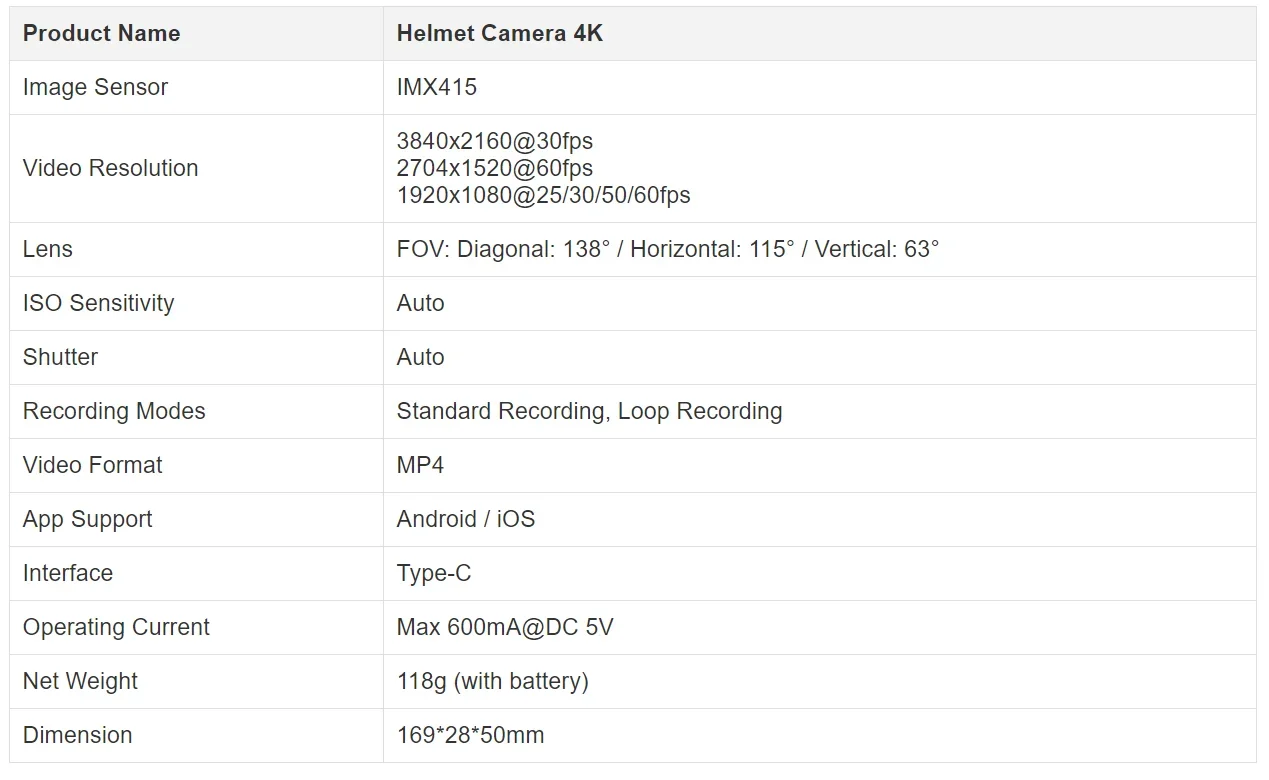 RunCam 4K Helmet Camera 60fps 1920*1080 Long Battery Life Built-in Wifi Airsoft Face Mask Recorder RC Parts & Accs