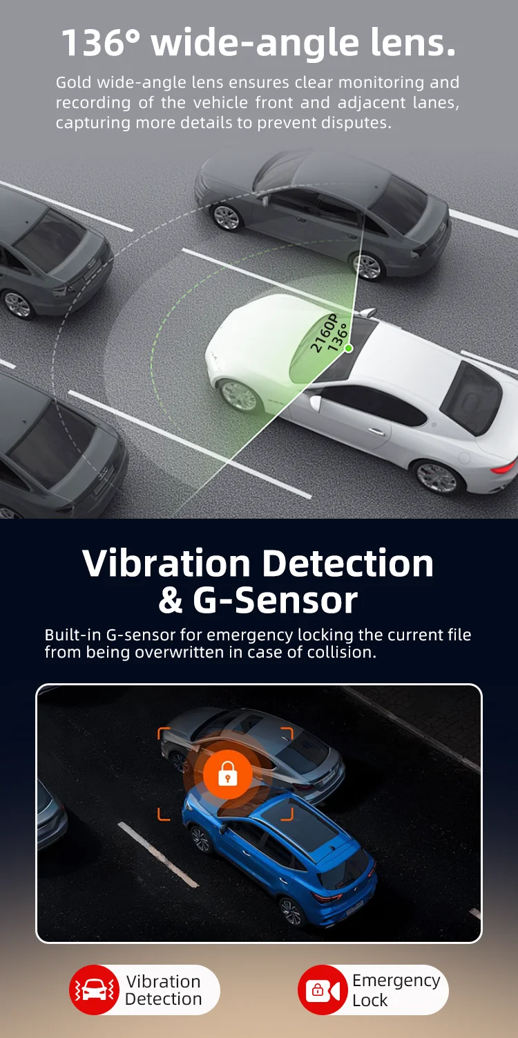 Factory Outlet AHD Dual Lens 3 Inch IPS LCD with Real 2K+2K Dashcam Black Box Type-C Power Tracking and Speed Private Car supplier