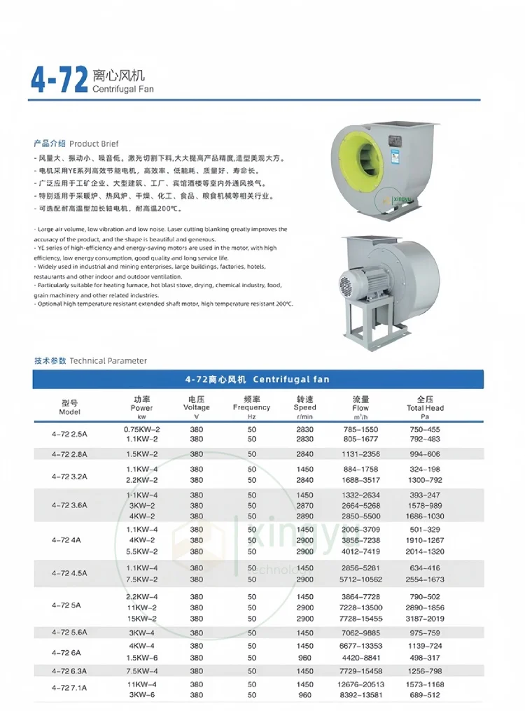 Resistant Centrifugal Ventilation Fan, 380v, 220, Plastic - detail 10