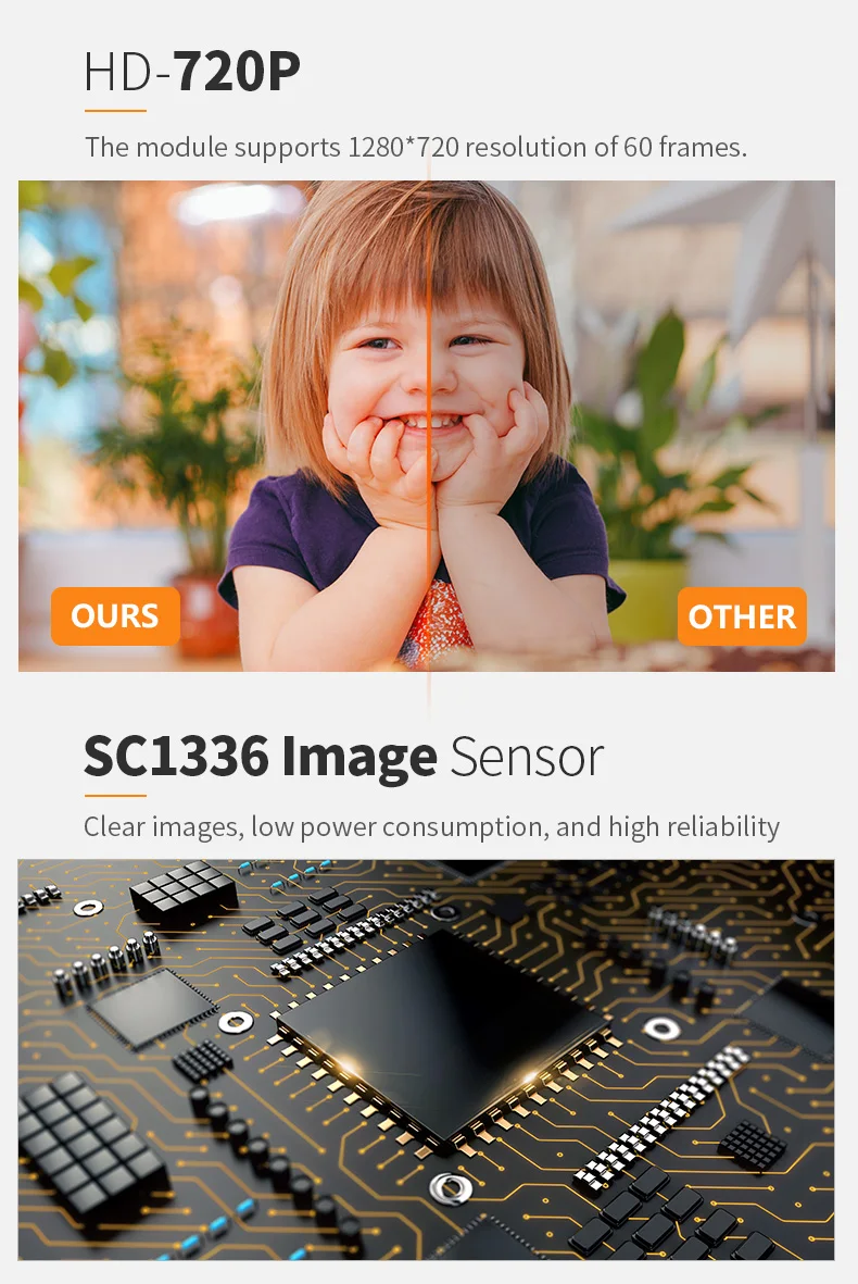 DGZX 1MP HD Car Car Recorder Reverse Rear View Camera Module PCBA SC1336 720P 60fps Mipi Interface插图2 DGZX 1MP HD Car Car Recorder Reverse Rear View Camera Module PCBA SC1336 720P 60fps Mipi Interface插图2