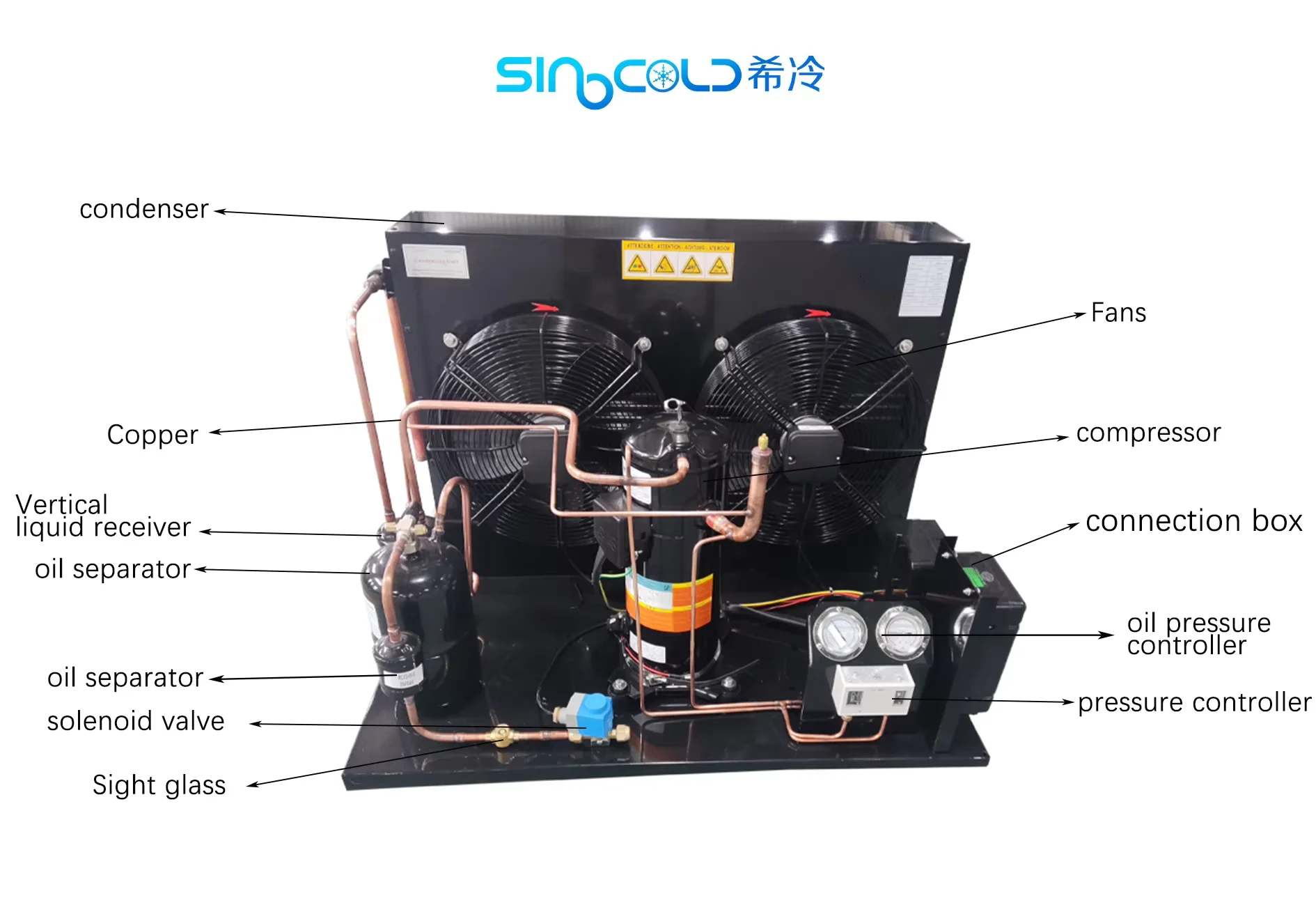 Condensing Unit, 2-10HP, SCYHF06, 5HP, YM86E7G-100 - detail 10