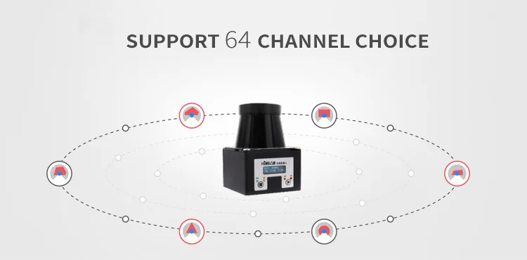 Laser Sensor Meters Scanning Range For Agv Navigation Amr Warehouse