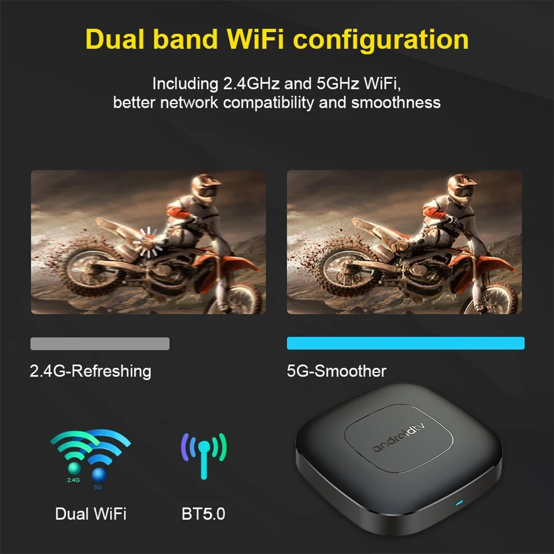 Tv Box Supplier Newest Android 13.0 2G Ram 16G ROM BT Voice Remote Online Media Player Tv Box 8k Lifetim