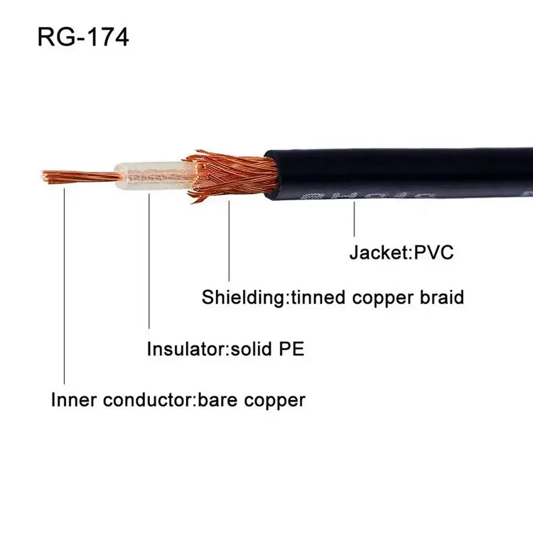 RG174 SMB (3).jpg