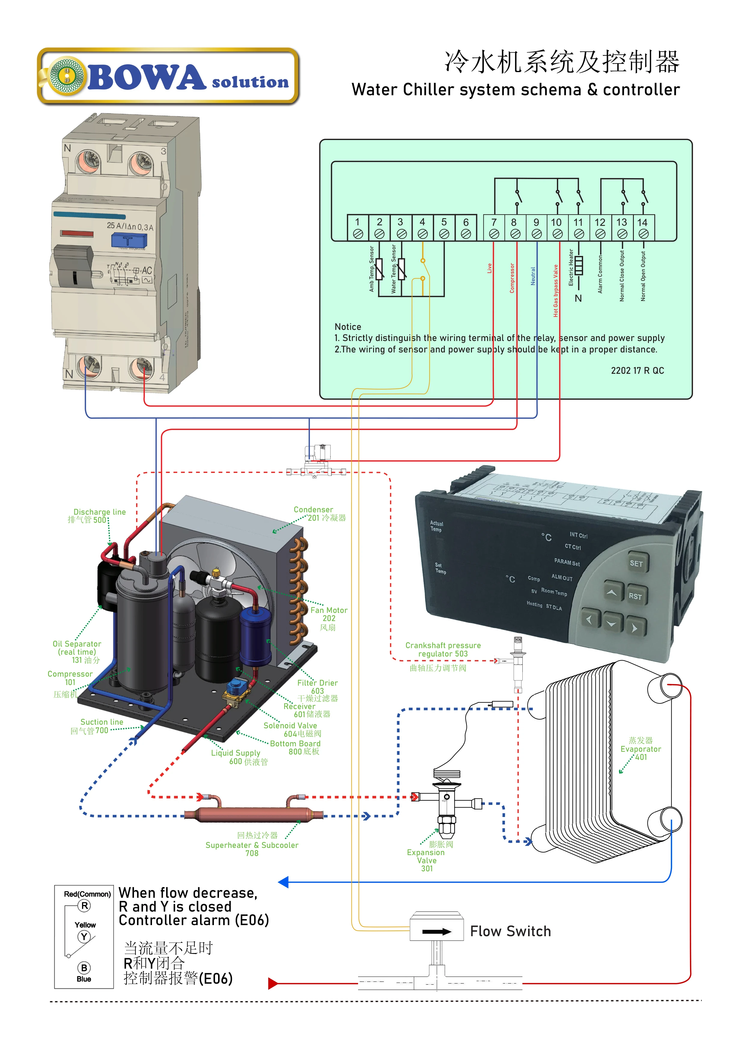Phe Evaporator, 000, BTU, 4HP, 3HP - detail 20
