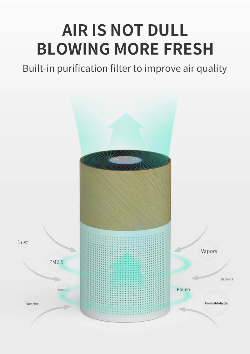 Air Purifier, H13, 76.5, Electric - detail 8