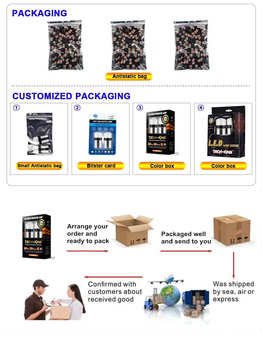 TECH-KING Car Brake Turn Light Led Width Lamp Interior Bulb White 12V-50V 1156 1157 S25 3156 3157 T20 7440 7443 Led Bulb