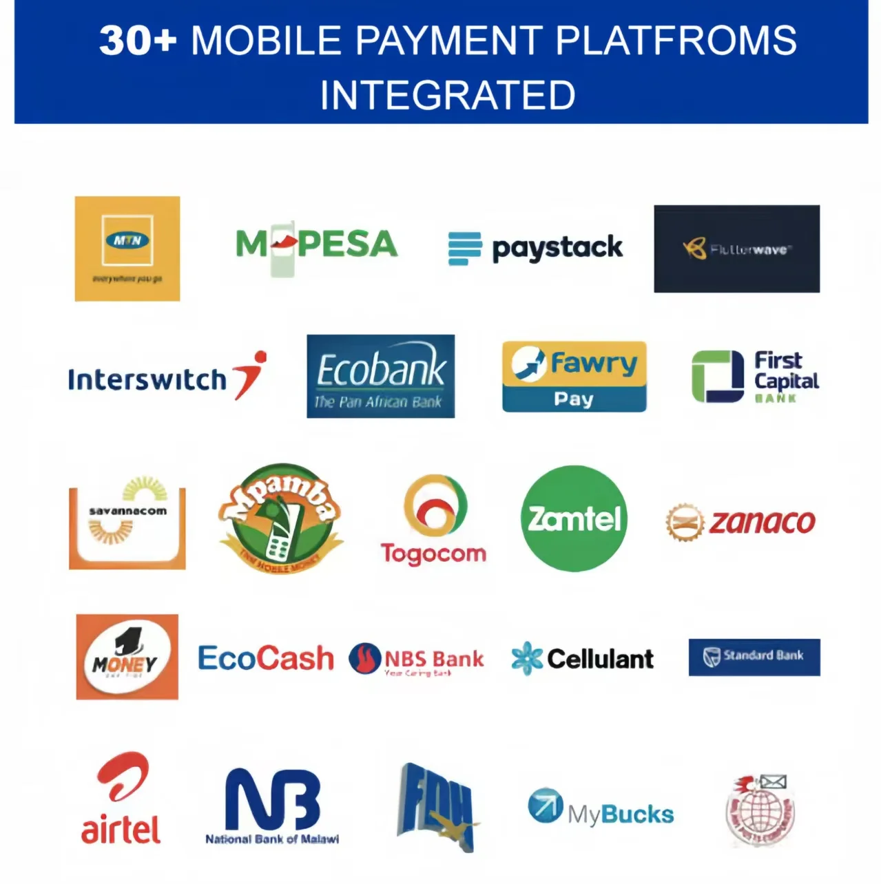 STS Standard Prepaid Water Meter with 2.5/4/6.3 m³/h Flow Rate 99999m³ Measurement Range and 2 Years Warranty