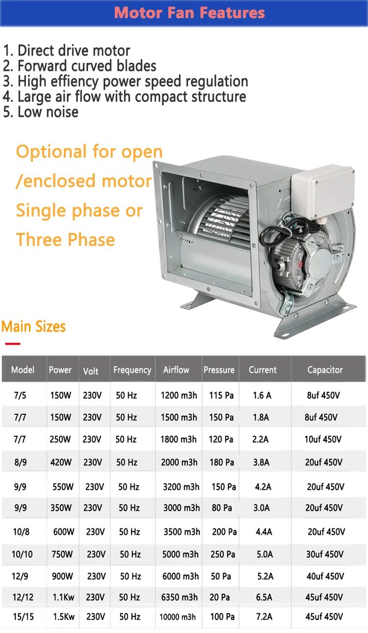 Centrifugal Blower, 1HP, 0-10V - detail 10