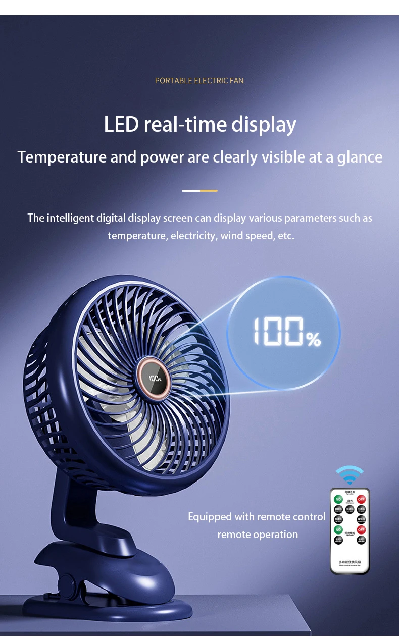 Control Portable Mini Fan, 2400mah, 5V, 5W - detail 18