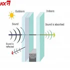 Energy Glass China Glass China Manufacturer Soundproof And Energy Saving Insulated Glass IGU Glass