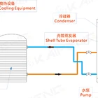 Air Water Chiller Cooling Water Chiller Air Cooled Water Packaged Chiller Price For Free Cooling