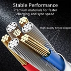 White White High Quality Whoelsale White Plug Wall 24w Charger Adapter For Mobile Phone