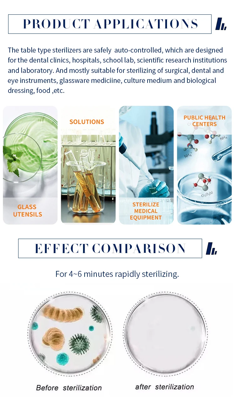 hospital equipment pharmaceutical medical devices dental clinic instruments class b vacuum steam sterilizer autoclave