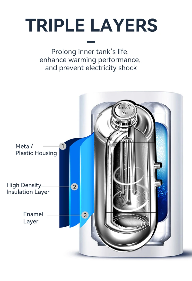 Water Heater, 100, 30L, 1500 - detail 10