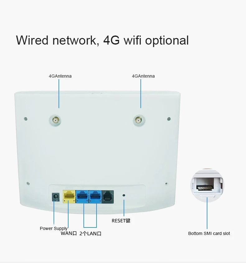 Edup Mbps Cpe G Lte Modem Hotspot Routers Wifi B Lte Cpe Wifi