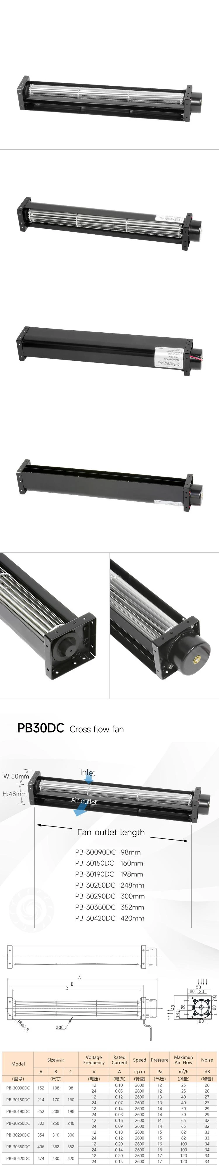Tangential Fan, 12V, 24V, 30-65mm - detail 18