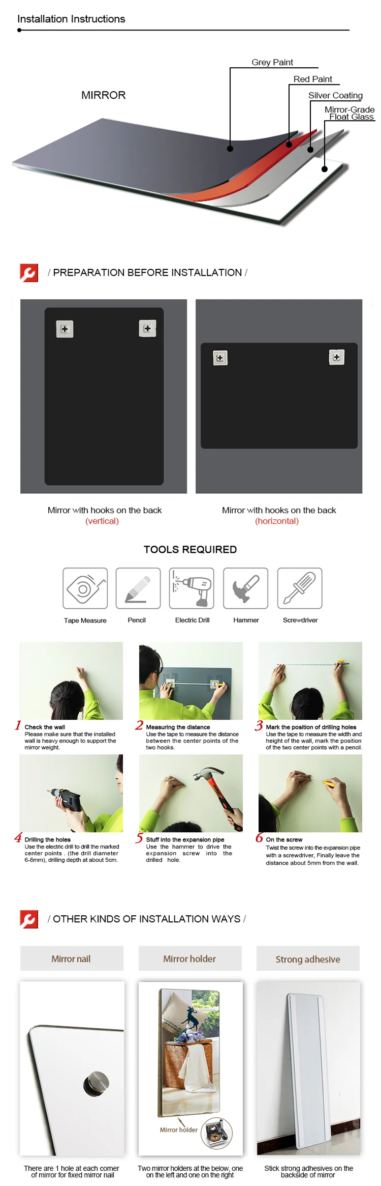 Mirror mounting way_.png