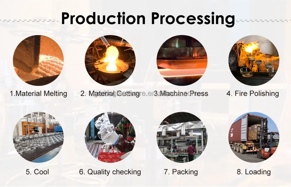 07-Production-Processing.jpg