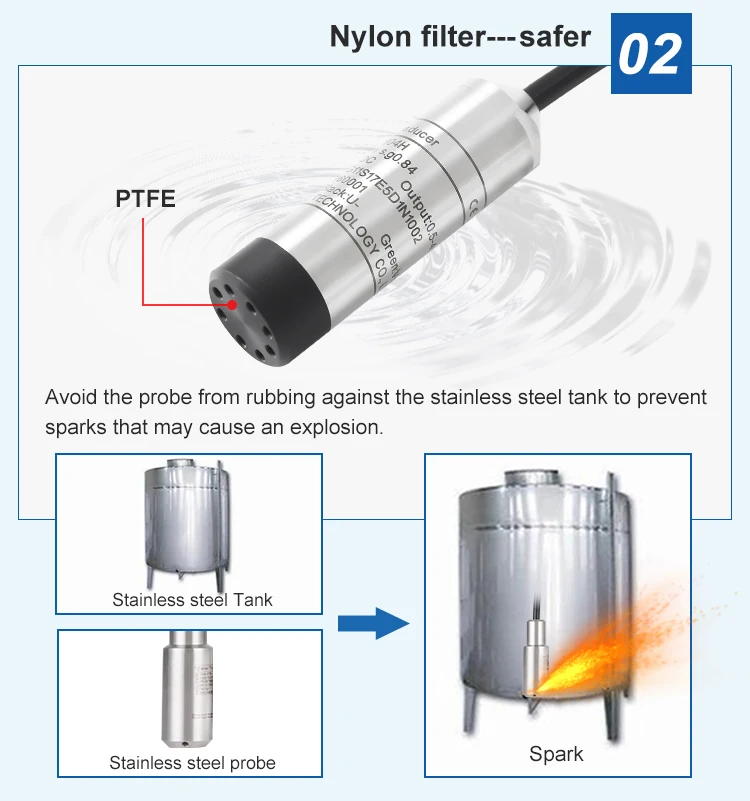 River Waste Dirty Water Well Adblue Urea Sludge Analog Liquid Level  Indicator Meter Probe Sensor