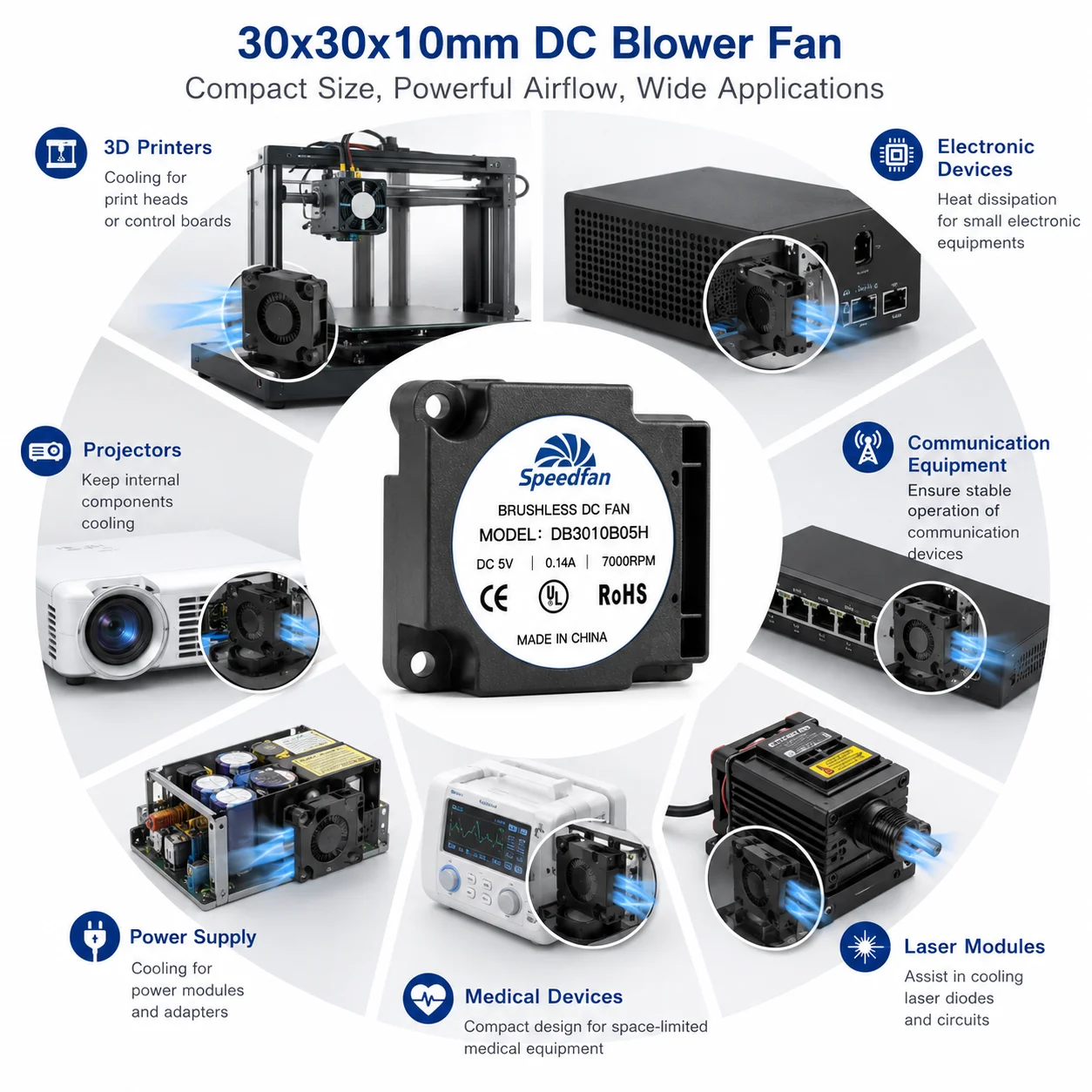 Centrifugal Blower, 30x30x10mm, 12 V, 0.9-1.39CFM - detail 8