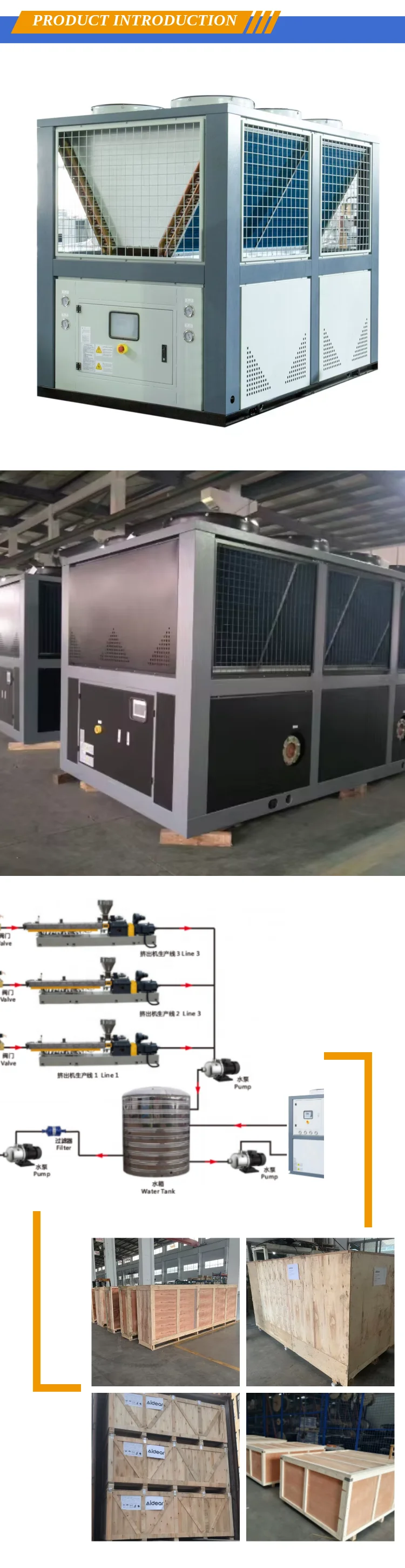 Water Air Cooled Chiller, 60hp, 50ton, 150KW - detail 6